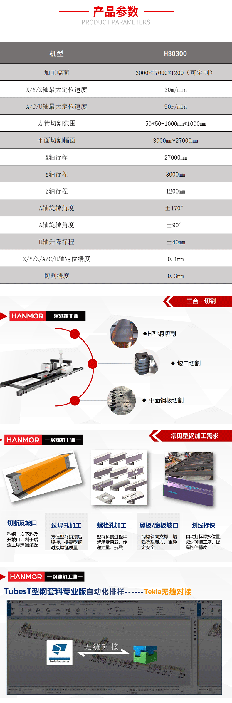 激光切割机详情页_03.gif